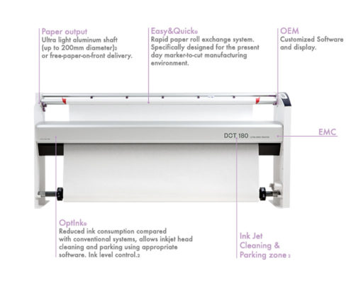 INDEL - TkT brain power DOT 180 - 220 Series 2